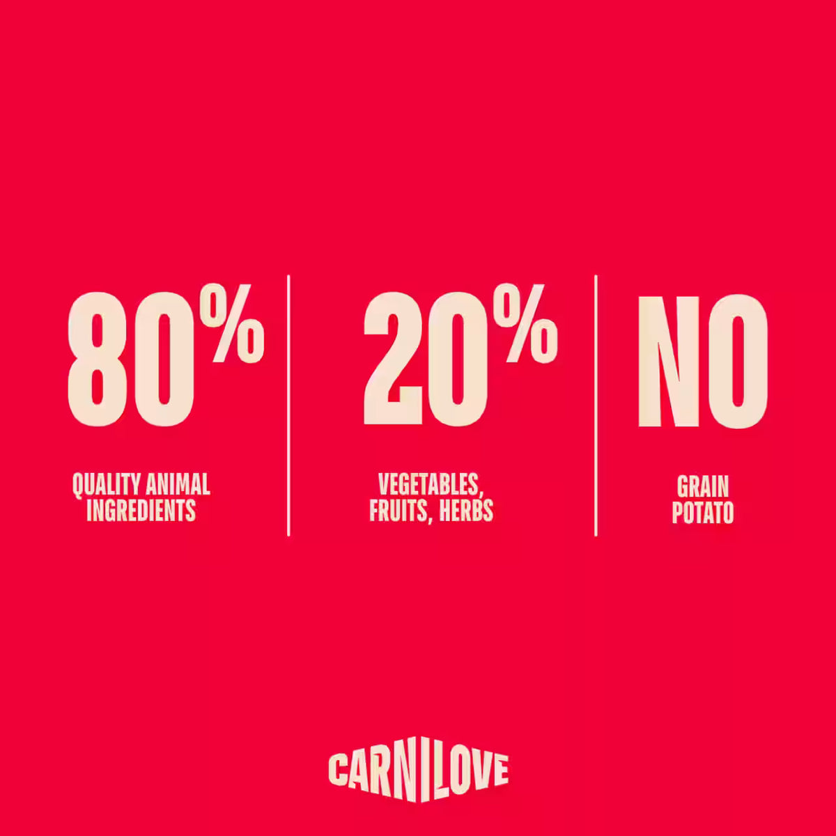 Carnilove Active Salmon & Turkey for Kittens Dry Cat Food