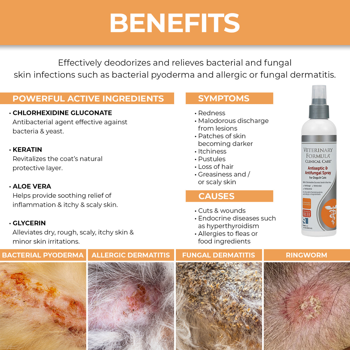 Synergy Labs Veterinary Formula Clinical Care Antiseptic & Antifungal Spray For Dogs & Cats