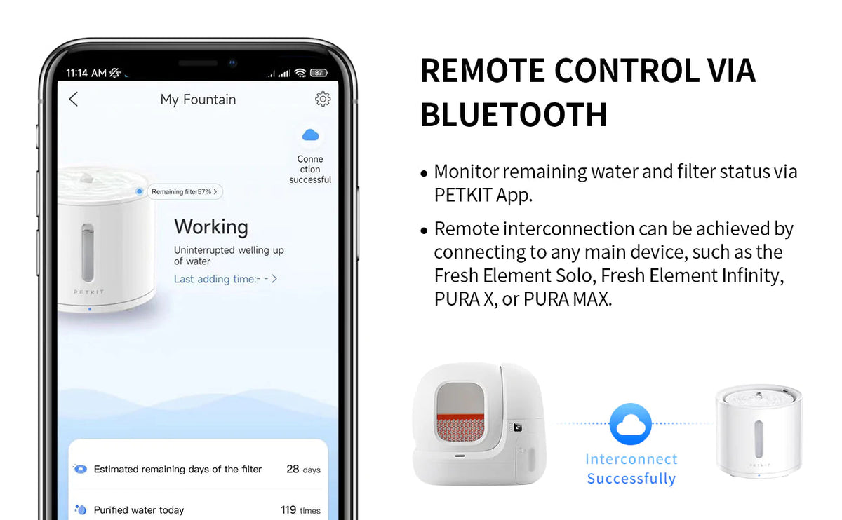 PETKIT Eversweet Solo 2 Automatic Water Fountain