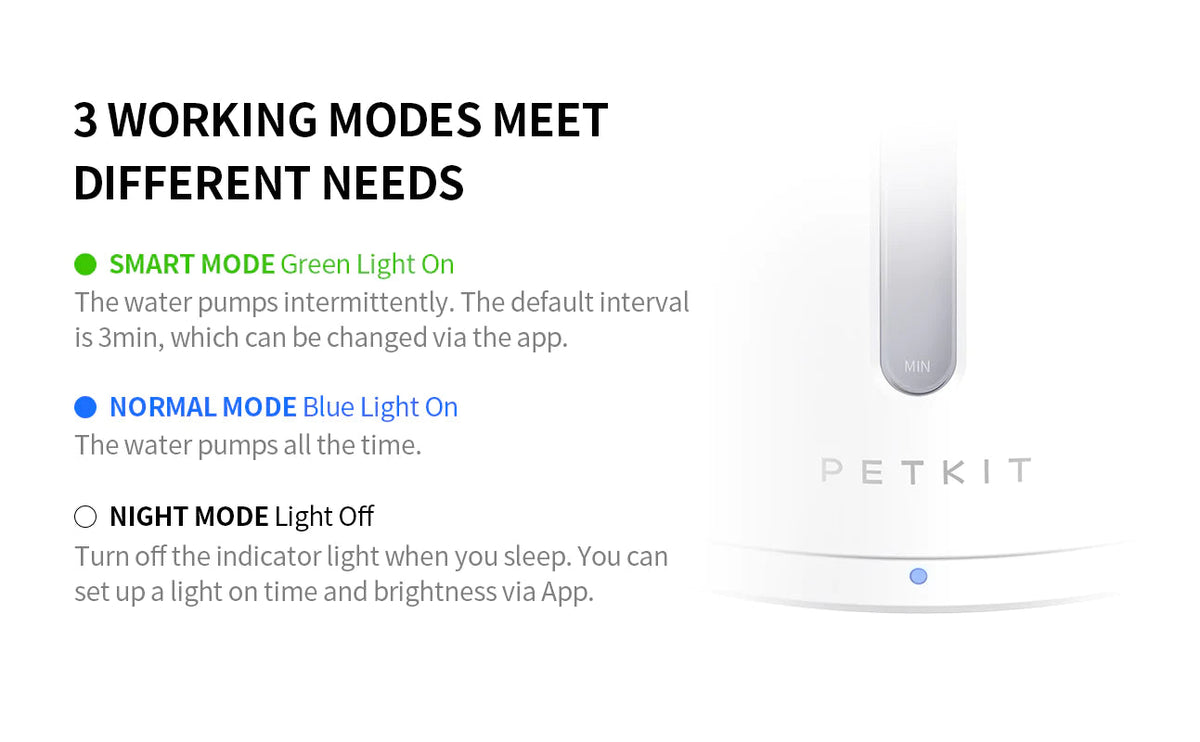 PETKIT Eversweet Solo 2 Automatic Water Fountain