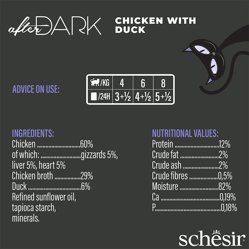 After Dark Chicken with Duck in Broth