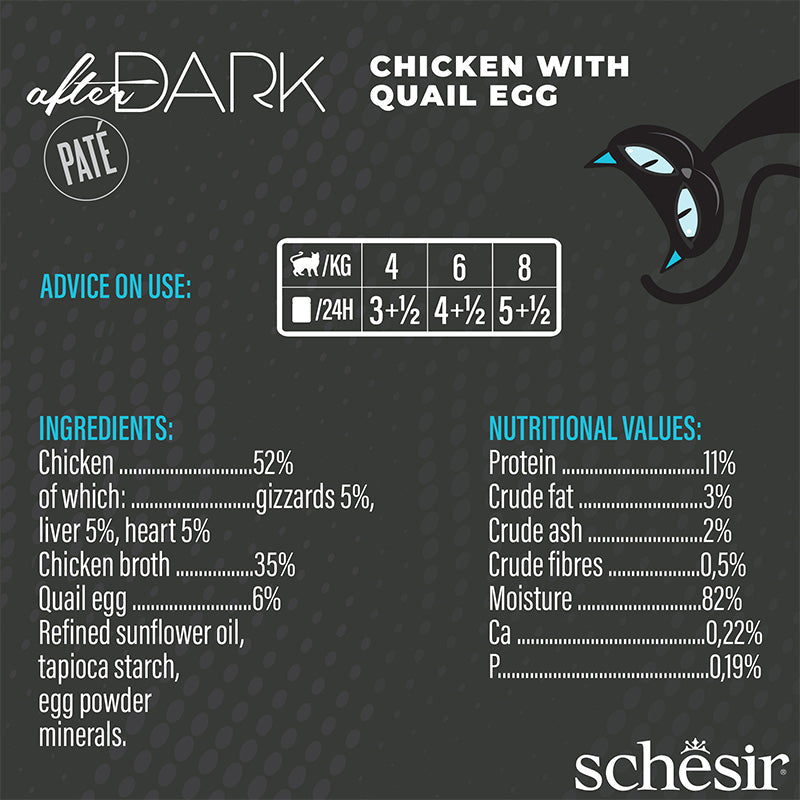 After Dark Chicken with Quail Egg in Pate