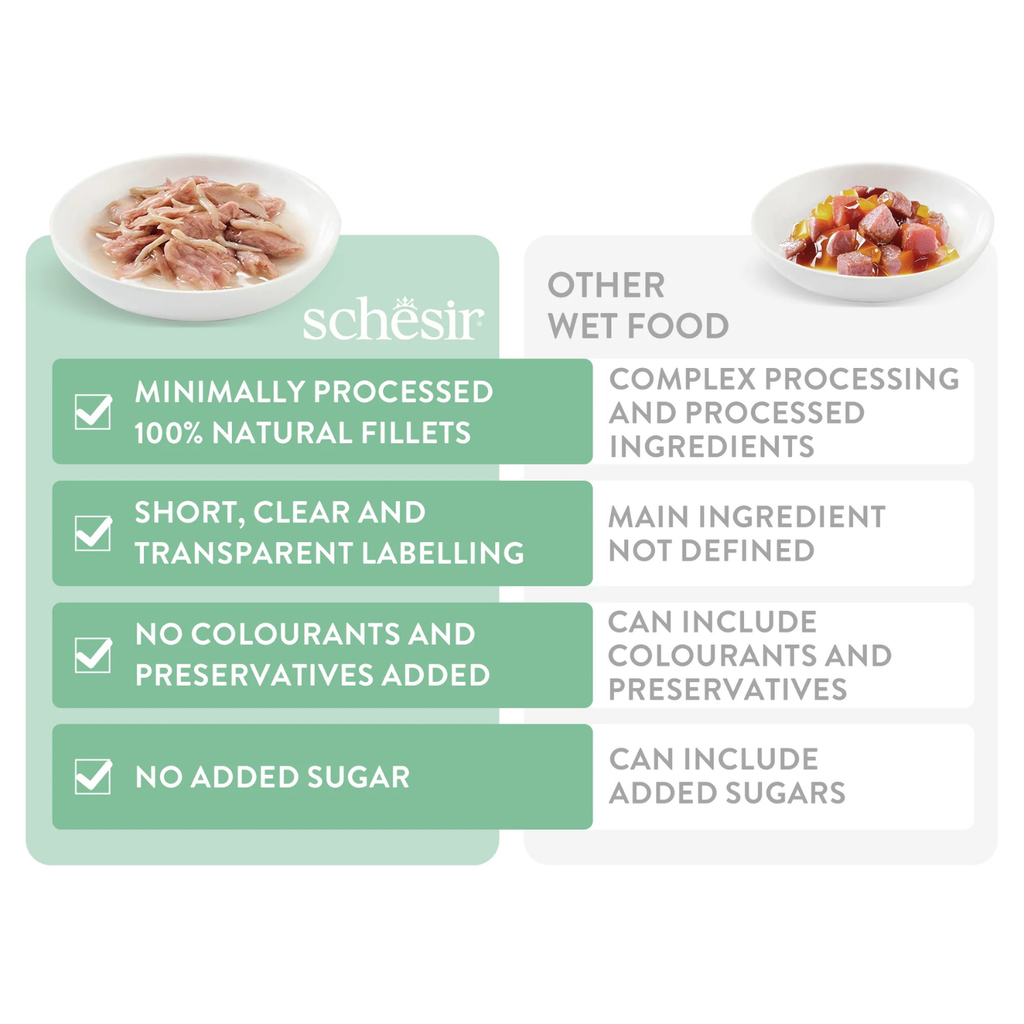 Schesir Tuna With Seabass in Jelly Wet Food For Adult Cats 85G