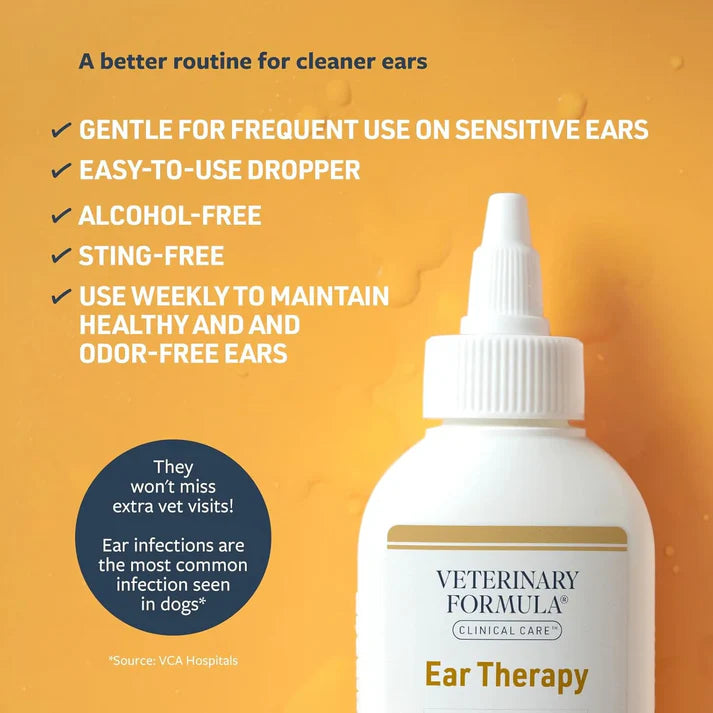 Synergy Lab Ear Therapy For Dog & Cat