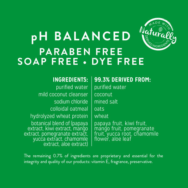 Papaya And Coconut Shampoo 2 In 1