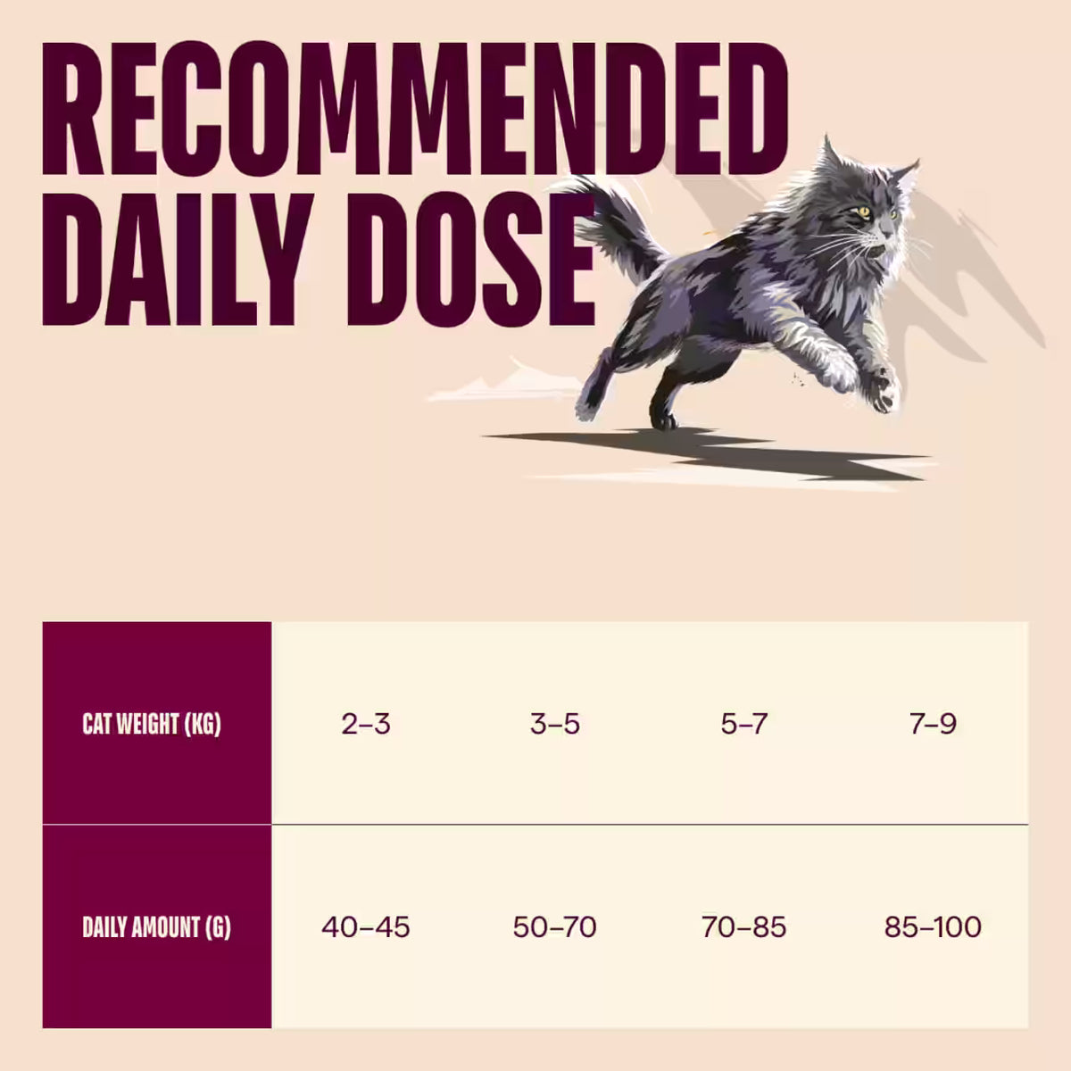 Carnilove Active Salmon & Turkey for Adult All Breeds Dry Cat Food