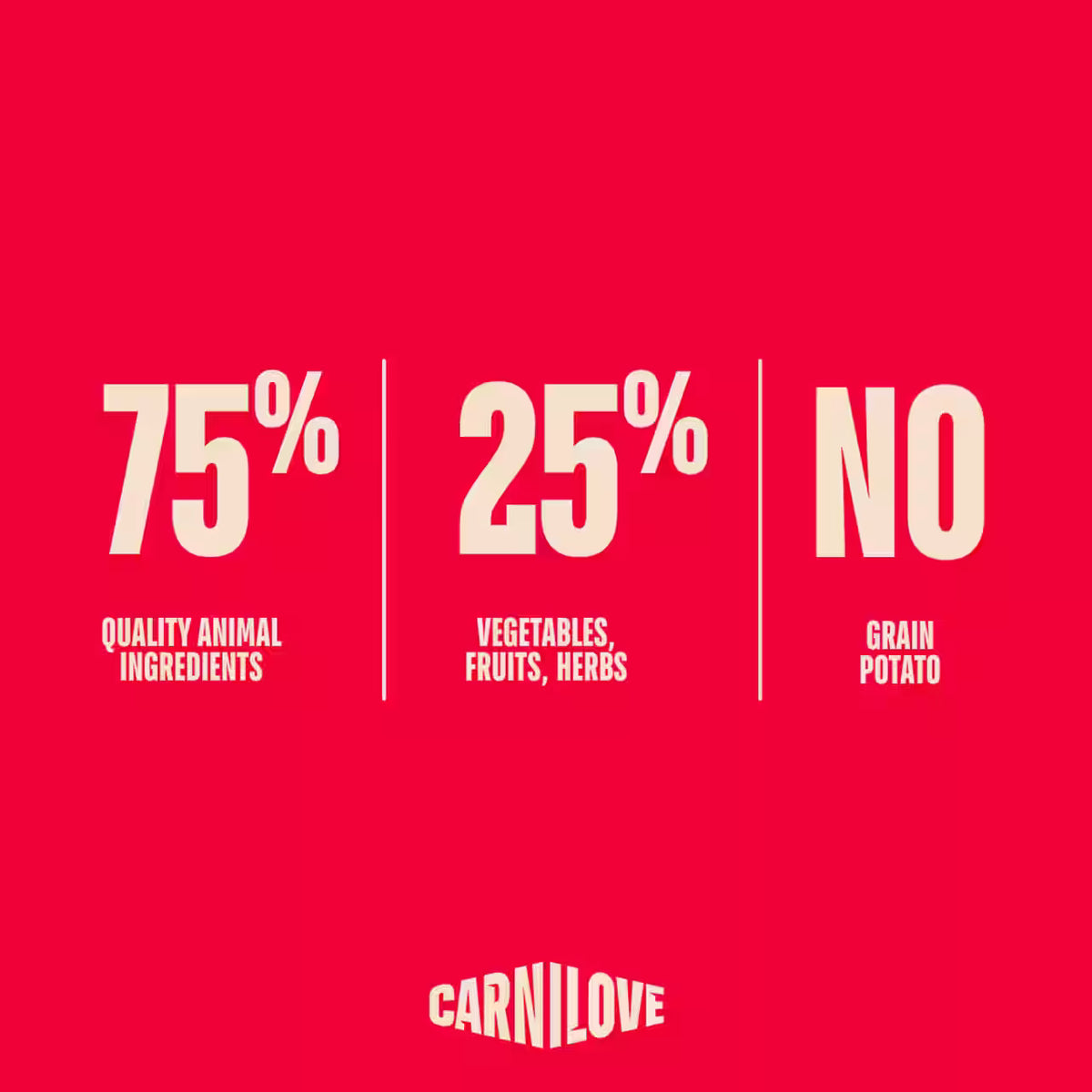 Carnilove Active Salmon & Turkey for Adult Large Breeds Dry Cat Food