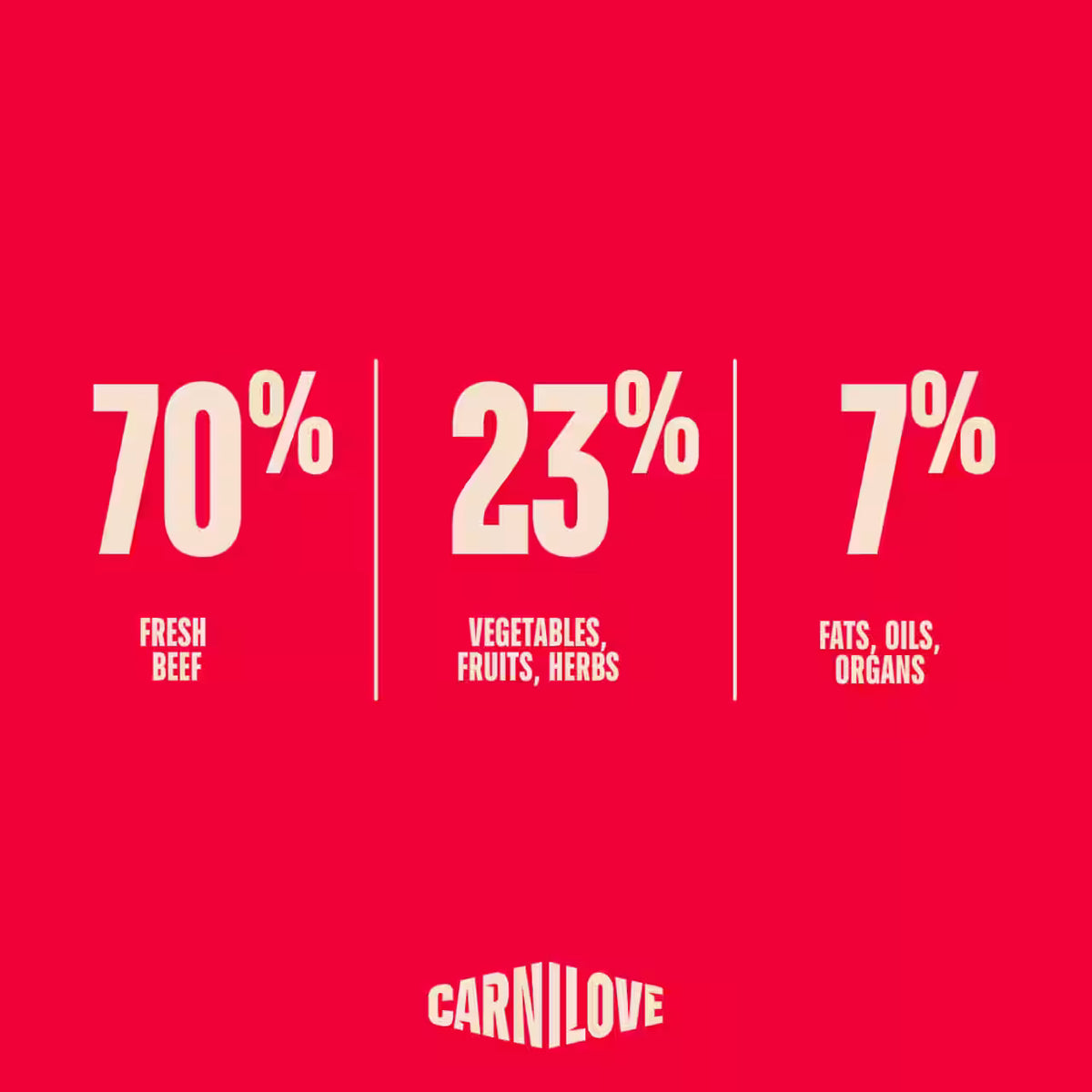 Carnilove True Fresh Beef for Sterilised Adult All Breeds Dry Cat Food