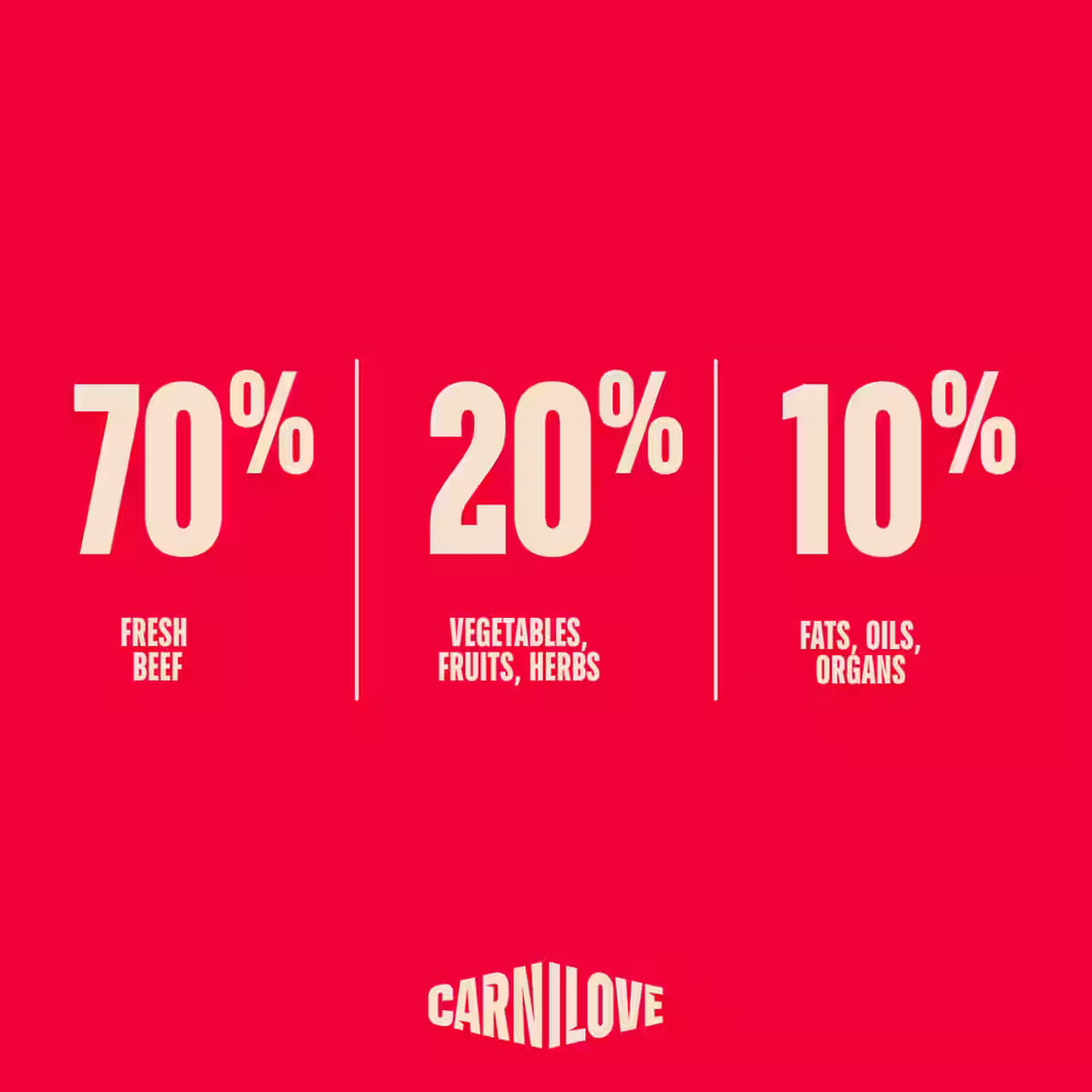Carnilove True Fresh Beef for Adult Large Breeds Dry Cat Food