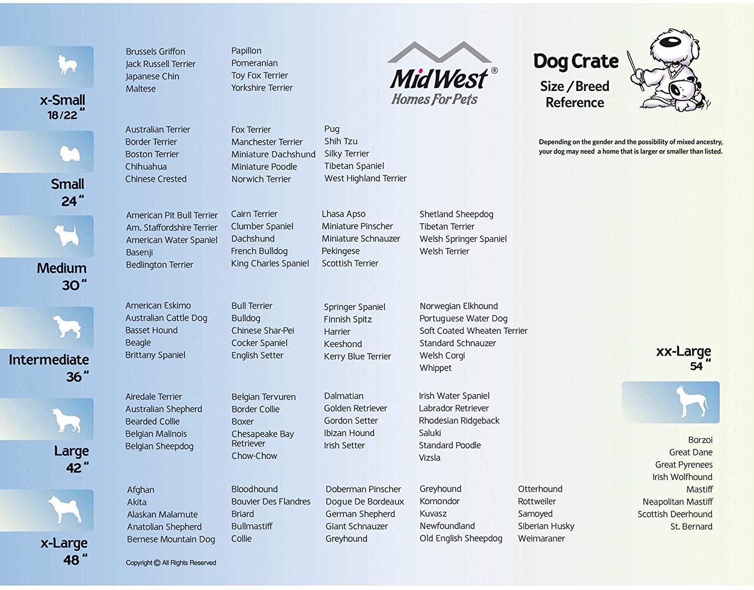 Contour Double Door Crate