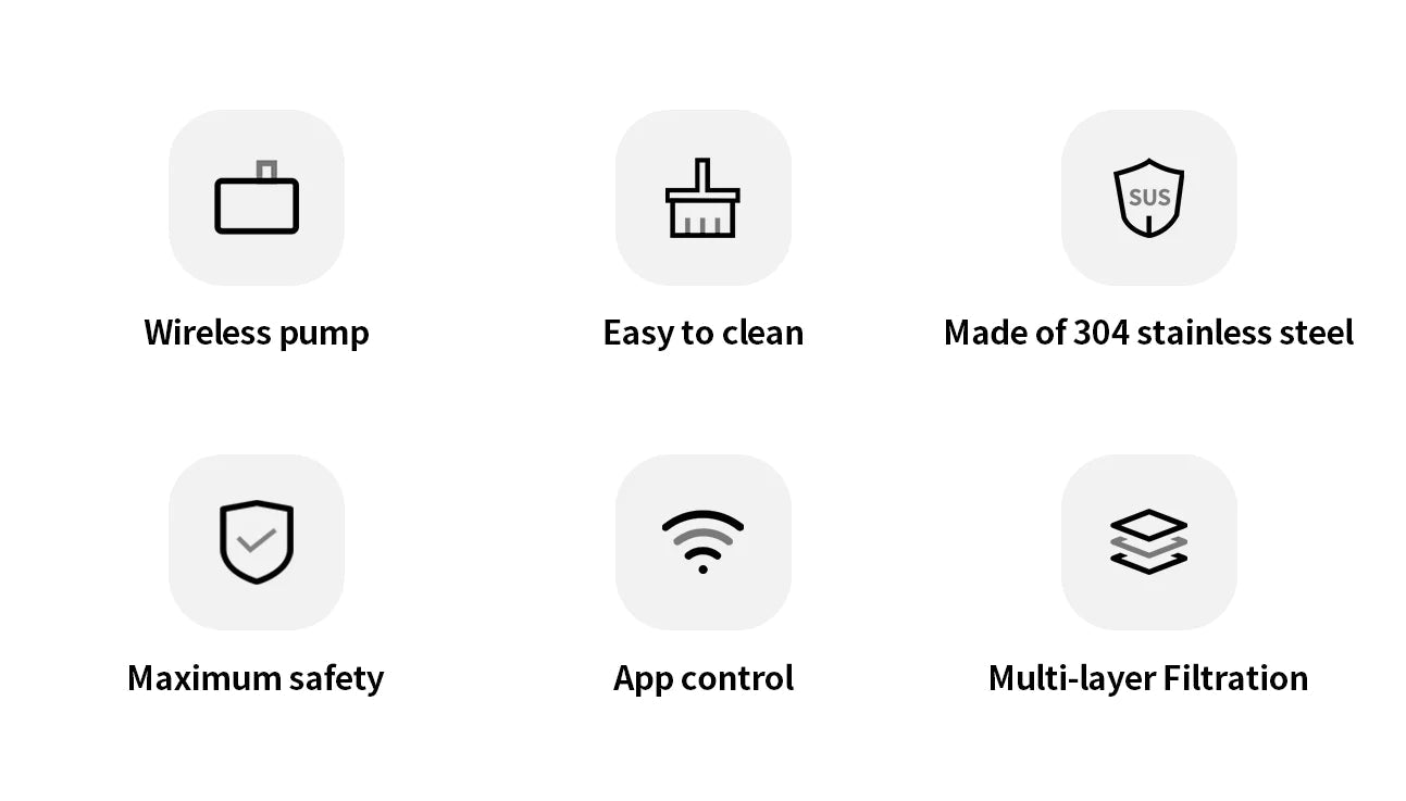 PETKIT Eversweet 3 Pro Automatic Water Fountain