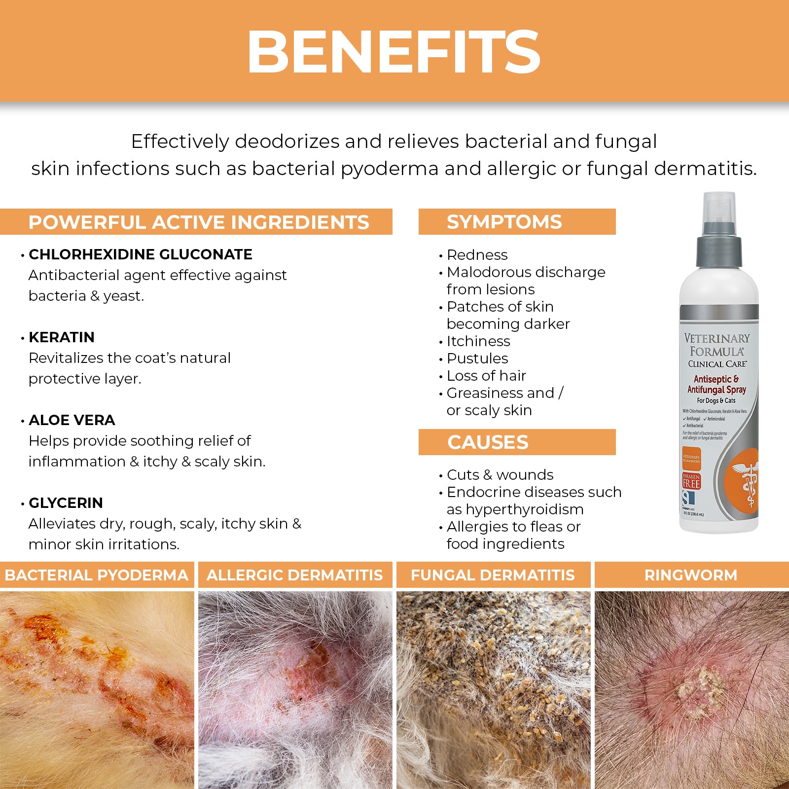 Synergy Labs Veterinary Formula Clinical Care Antiseptic & Antifungal Spray For Dogs & Cats