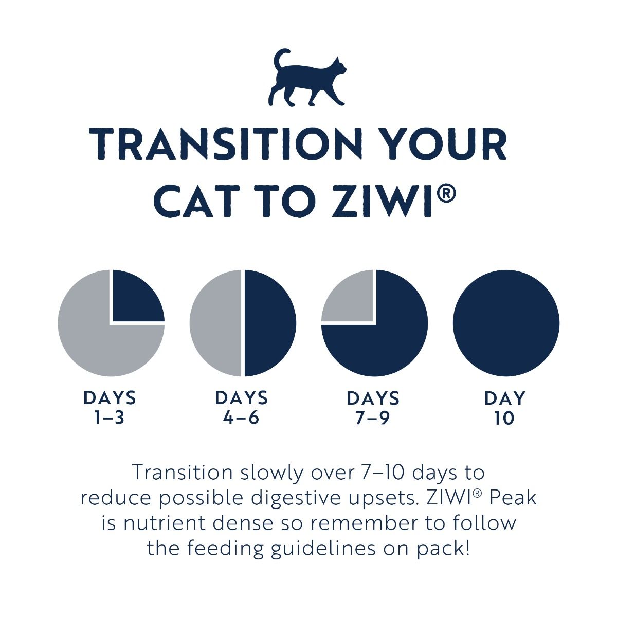 Ziwi Peak Mackerel Cat Wet Food
