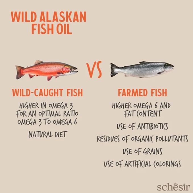 Schesir Grizzly Wild Alaskan Fish Oil Omega Plus