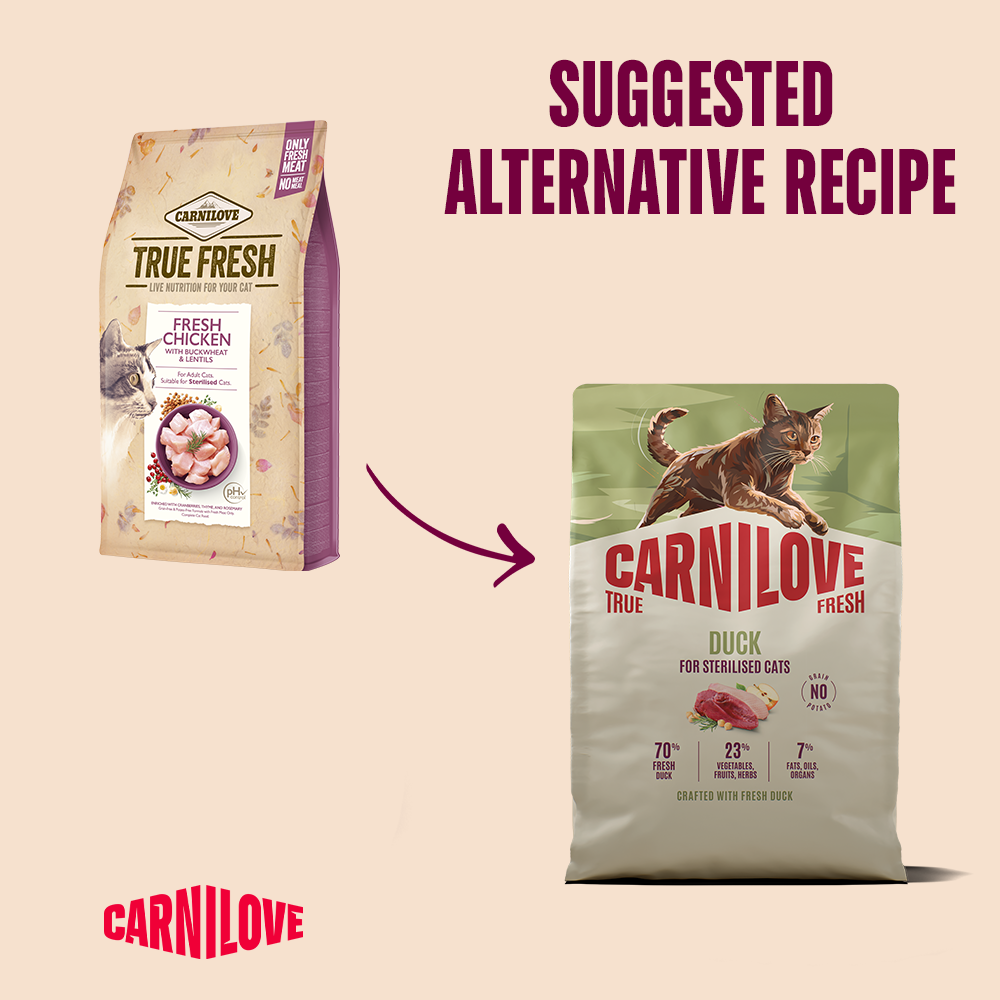 Carnilove True Fresh Duck for Sterilised Adult All Breeds Dry Cat Food