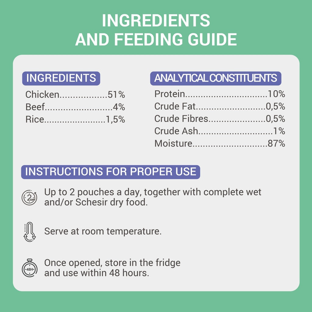 Schesir Chicken with Beef 70g Complements Cat Wet Food in Broth