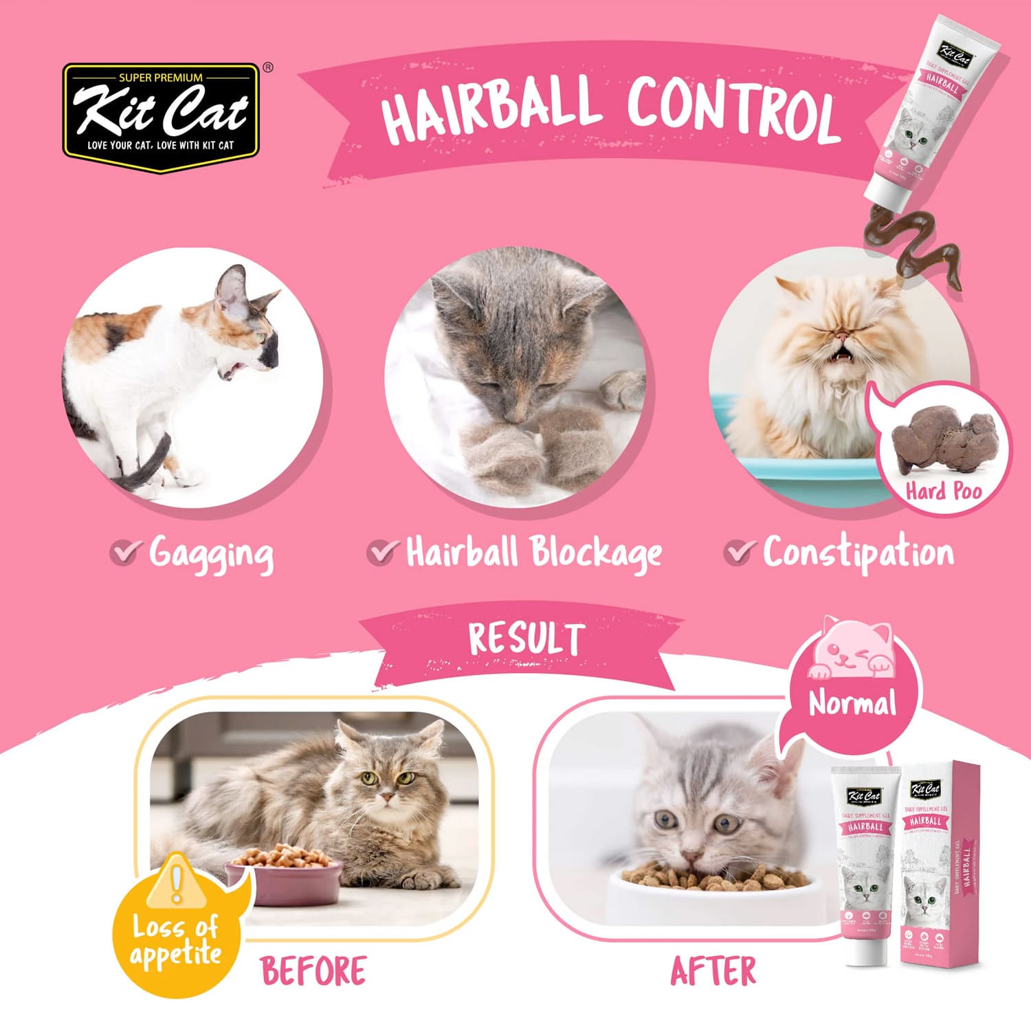 Kit Cat Daily Nutritional Supplement Gel For Cats & Kittens – Hairball