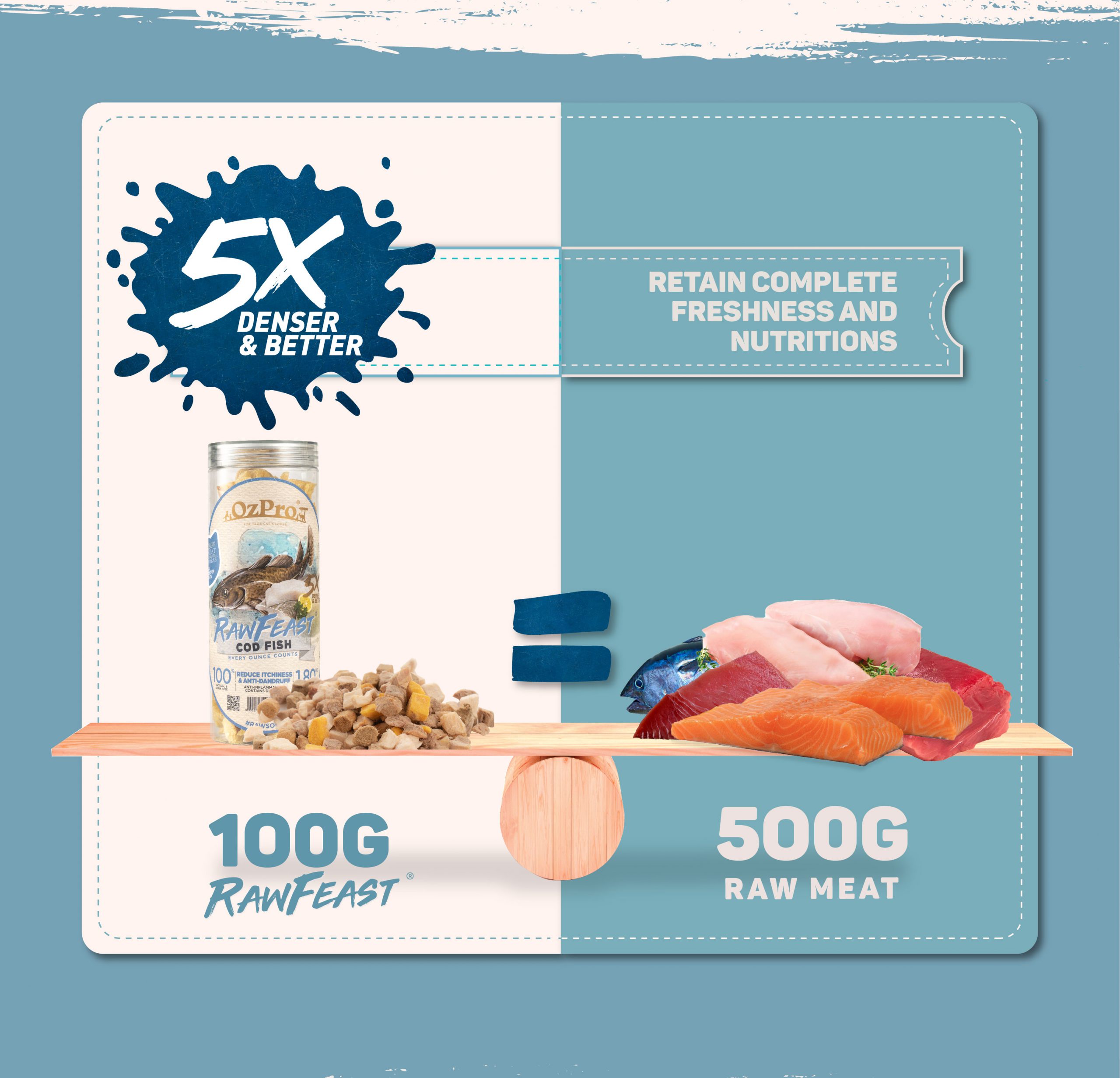 Quail Egg Yolk Raw Feast Freeze Dried Boosterصفار بيض السمان المجفف بالتبريد