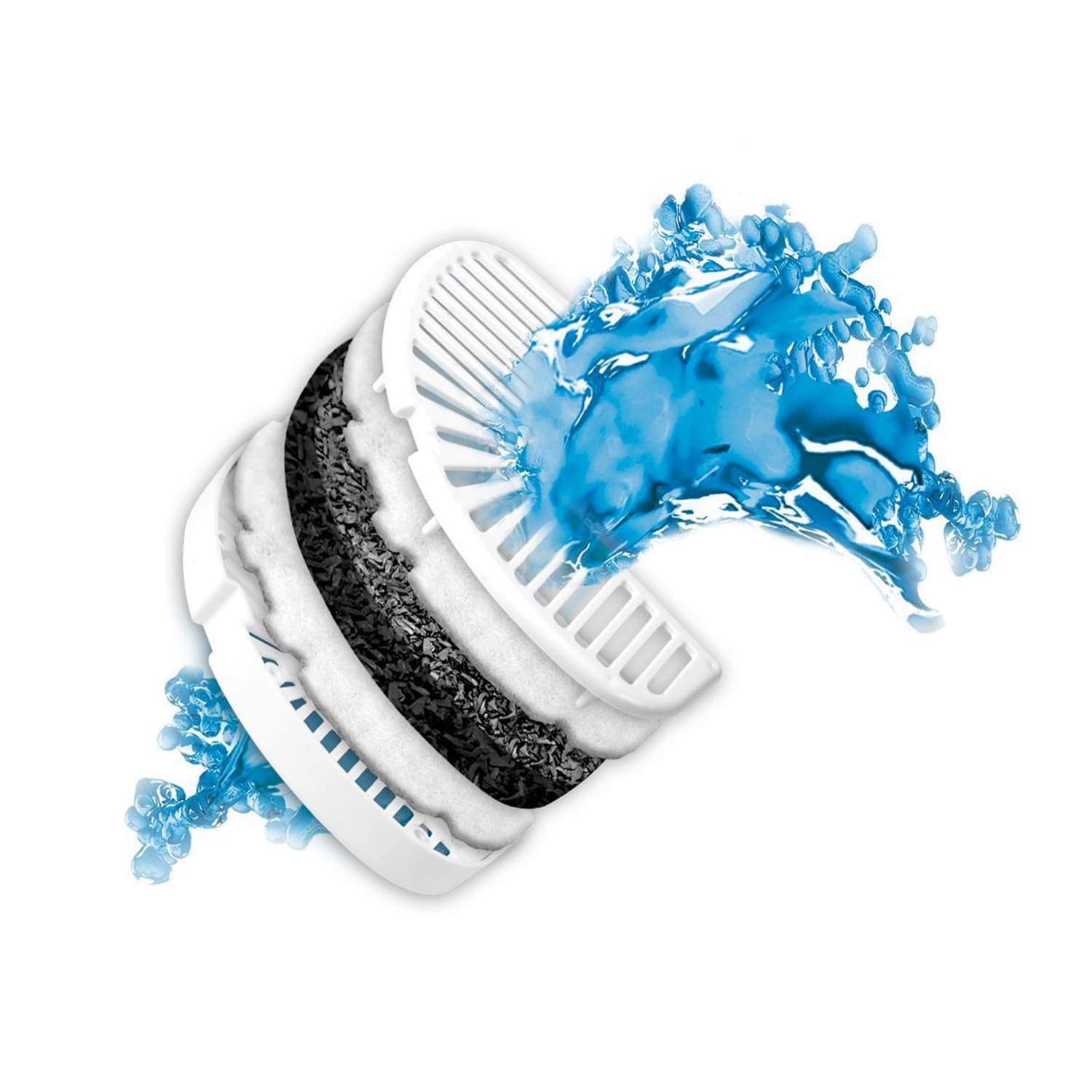 Fountain Replacement Filters 3-Pack