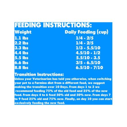 Chicken & Pomegranate Kitten Dry Food