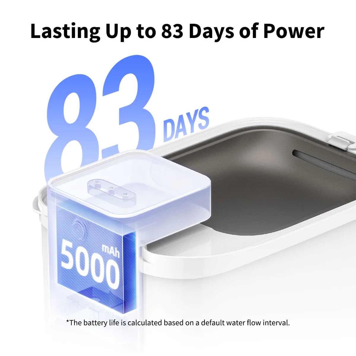 PETKIT Eversweet Max - CORDLESS Automatic Water Fountain